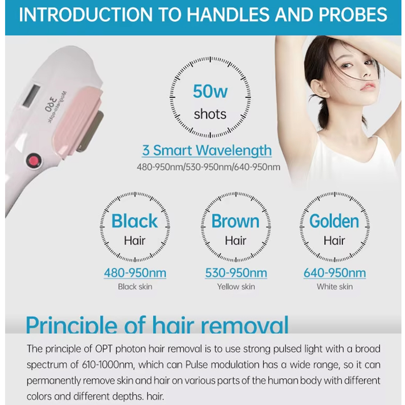 Ipl Laser Hair Removal Device Multifunction 360 Magneto Optic Portable OPT IPL Hair Removal Device Hair Removal Machine