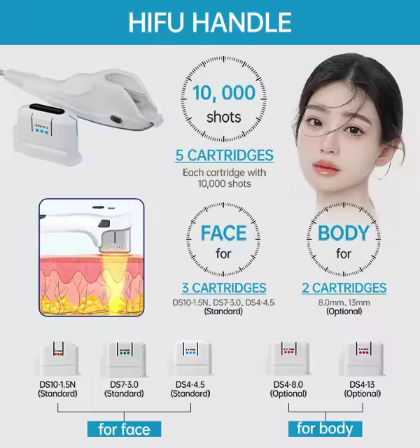 Best-Selling Hifu 7D Firming Instrument for Beauty Salons Ultrasonic Skin Whitening Elastic Wrinkle Removal